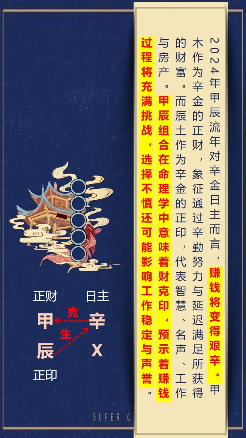 四字解平尾與王中王⑥肖，探尋背后的奧秘與預(yù)測(cè)未來(lái)趨勢(shì)——以金算為指引走向成功之路，四字解平尾與王中王⑥肖，探尋奧秘、預(yù)測(cè)未來(lái)與金算指引成功之路