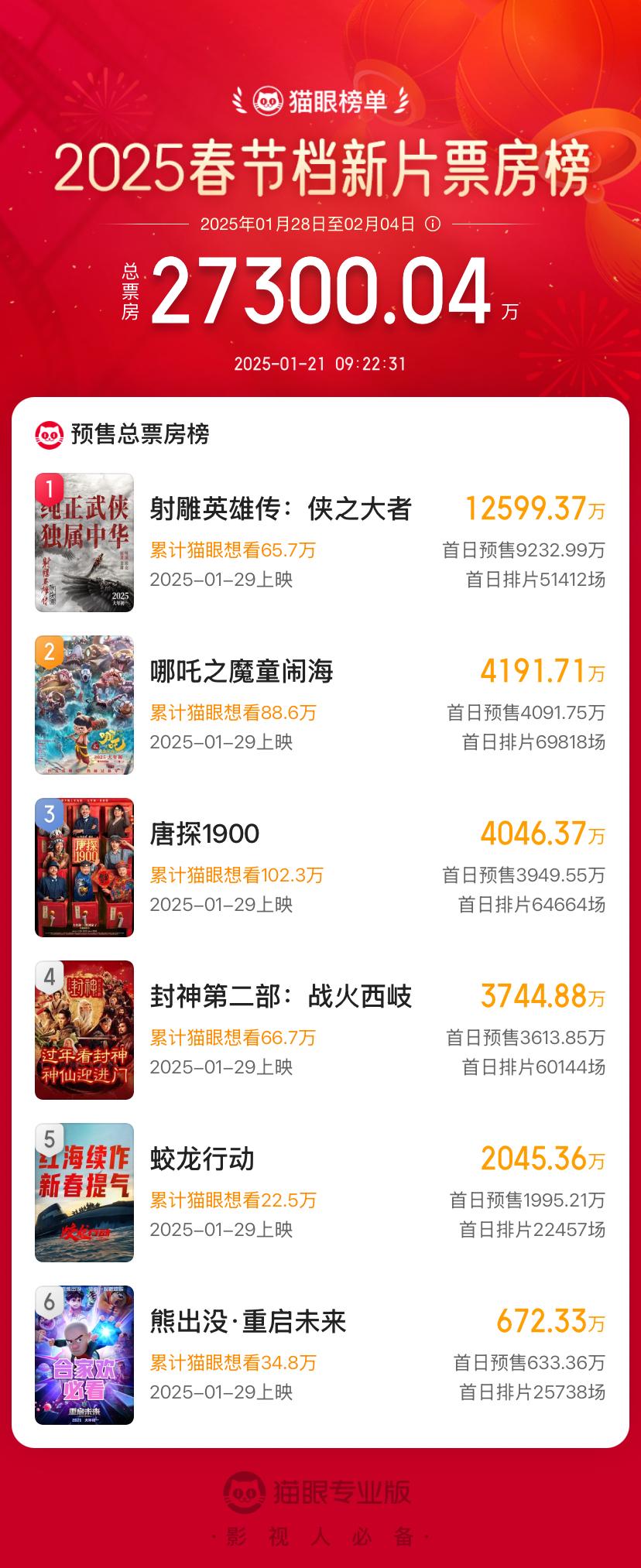 關(guān)于2025年正版射牌圖的深度解析與預測，2025年正版射牌圖深度解析與預測報告