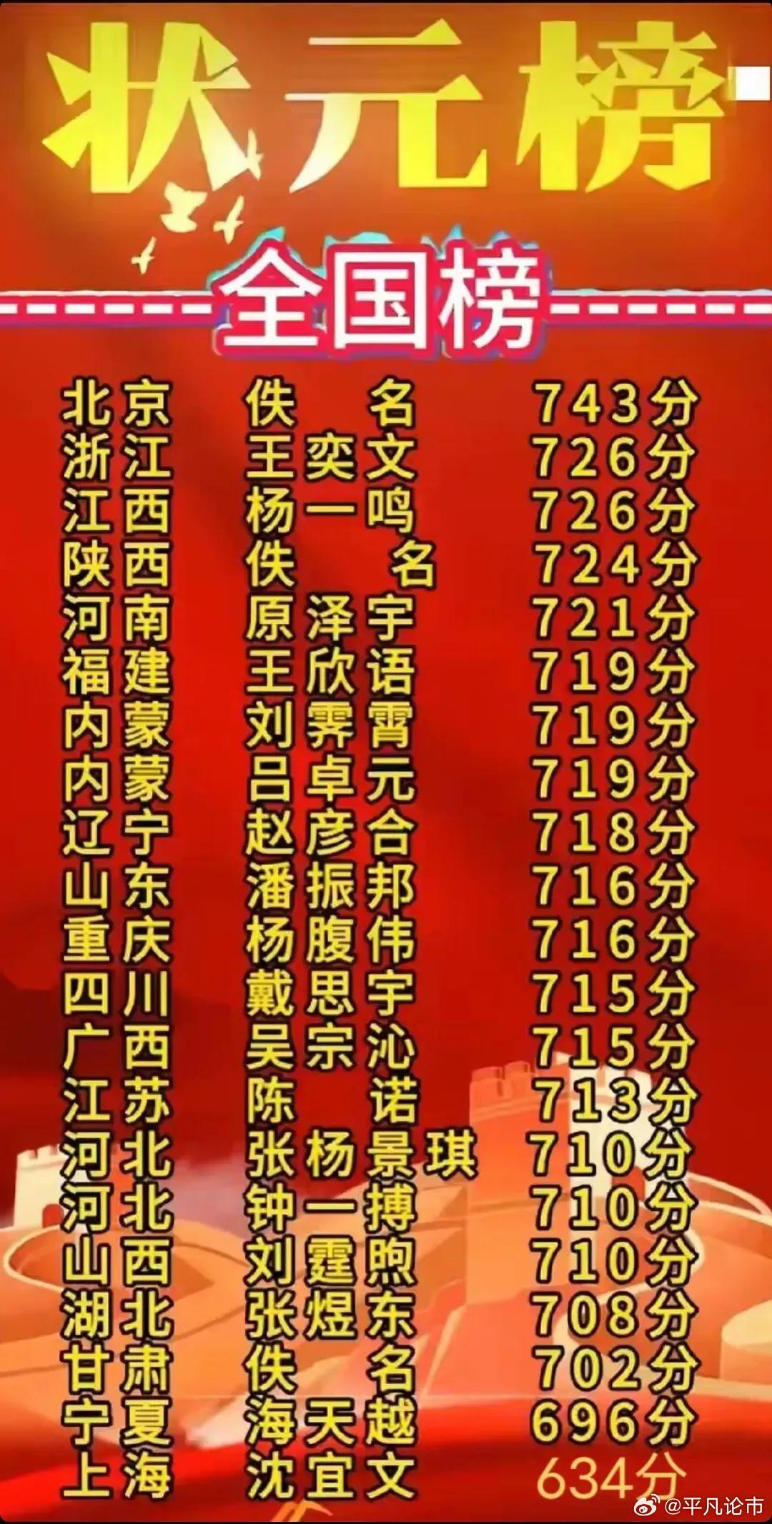 狀元紅97049精準資料深度解析，狀元紅97049精準資料深度解讀與解析