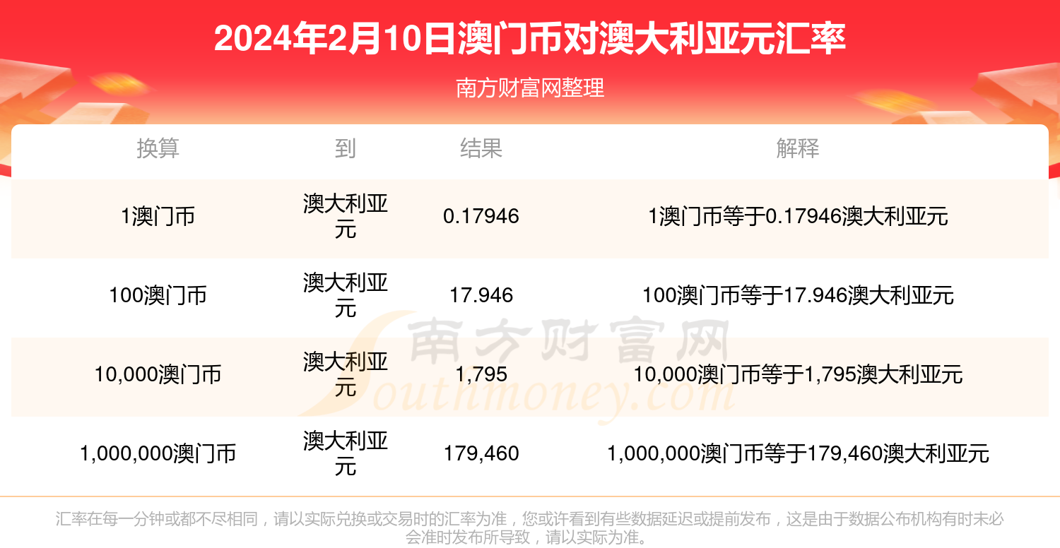 澳門兔費(fèi)資料，探索新2025的奧秘與機(jī)會，澳門兔費(fèi)資料揭秘，探索新機(jī)遇與奧秘的2025年