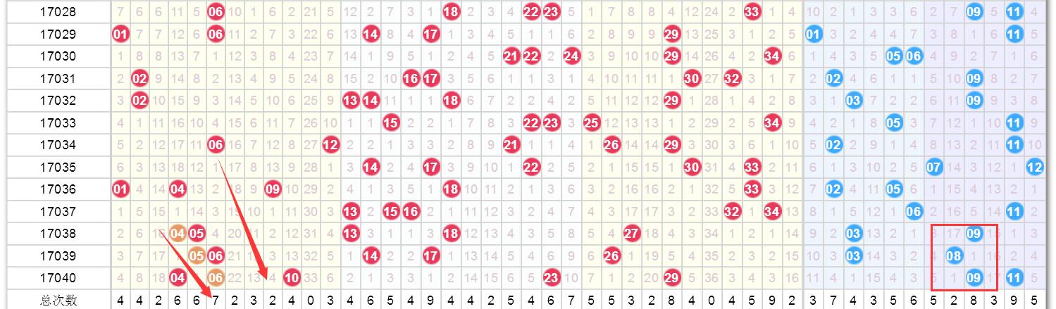 香港澳門最快開獎(jiǎng)結(jié)果，實(shí)時(shí)更新與全面解析，香港澳門最新開獎(jiǎng)結(jié)果實(shí)時(shí)更新與全面解析