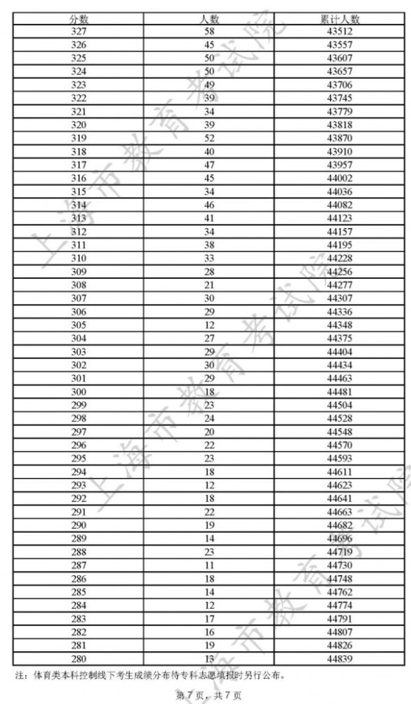 新澳門開獎結果2025開獎記錄查詢表，全面解析與實用指南，澳門開獎結果解析與實用指南，查詢表及最新開獎記錄回顧 2025年回顧篇