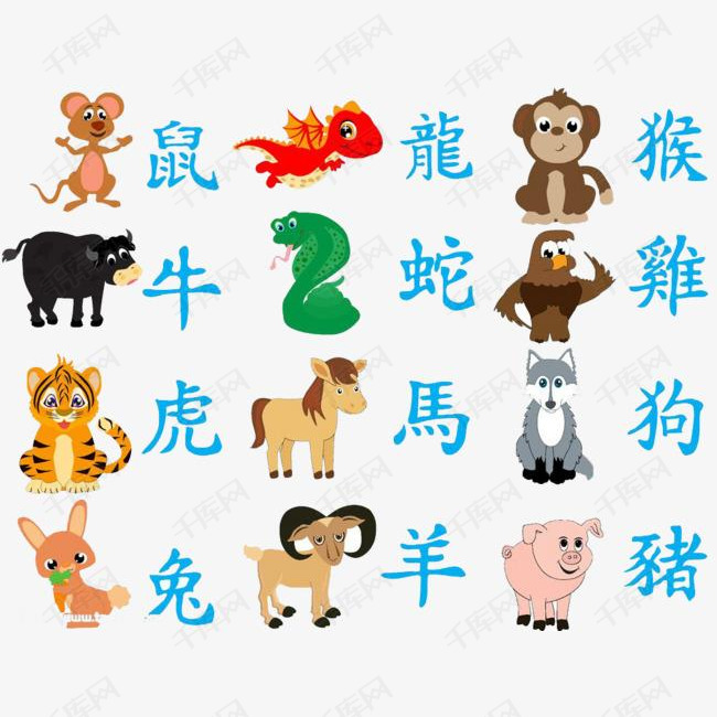 澳門資料免費大全，十二生肖運勢預測與運勢分析（2025版），澳門資料免費大全，十二生肖運勢預測與詳細分析（2025版）