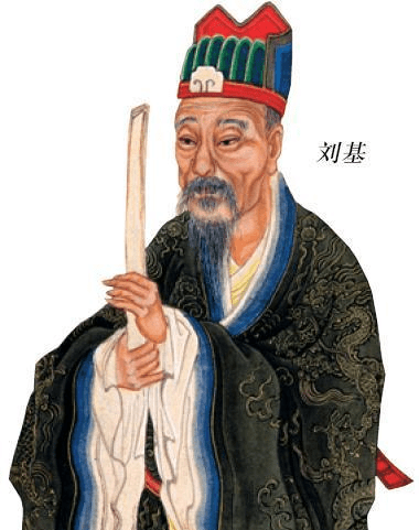 劉伯溫預(yù)測智慧