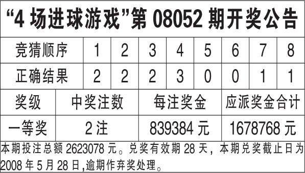 澳門開獎(jiǎng)結(jié)果及開獎(jiǎng)記錄，探索澳門彩票的奧秘與最新資訊（2025年資料網(wǎng)站），澳門彩票開獎(jiǎng)結(jié)果及最新資訊探索（2025年資料網(wǎng)站全解析）