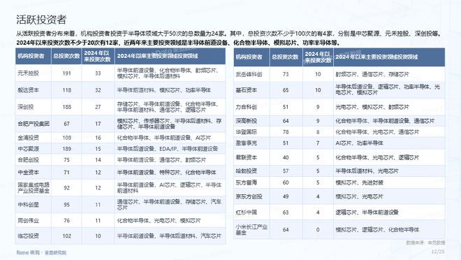 重磅福利2025全年資料免費(fèi)大全，一站式獲取海量資源，重磅福利，2025全年資料免費(fèi)一站式獲取，海量資源大全