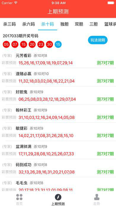 澳門今天六開彩開獎結(jié)果及彩票背后的故事，澳門今日六開彩開獎結(jié)果揭曉，彩票背后的故事引人關注
