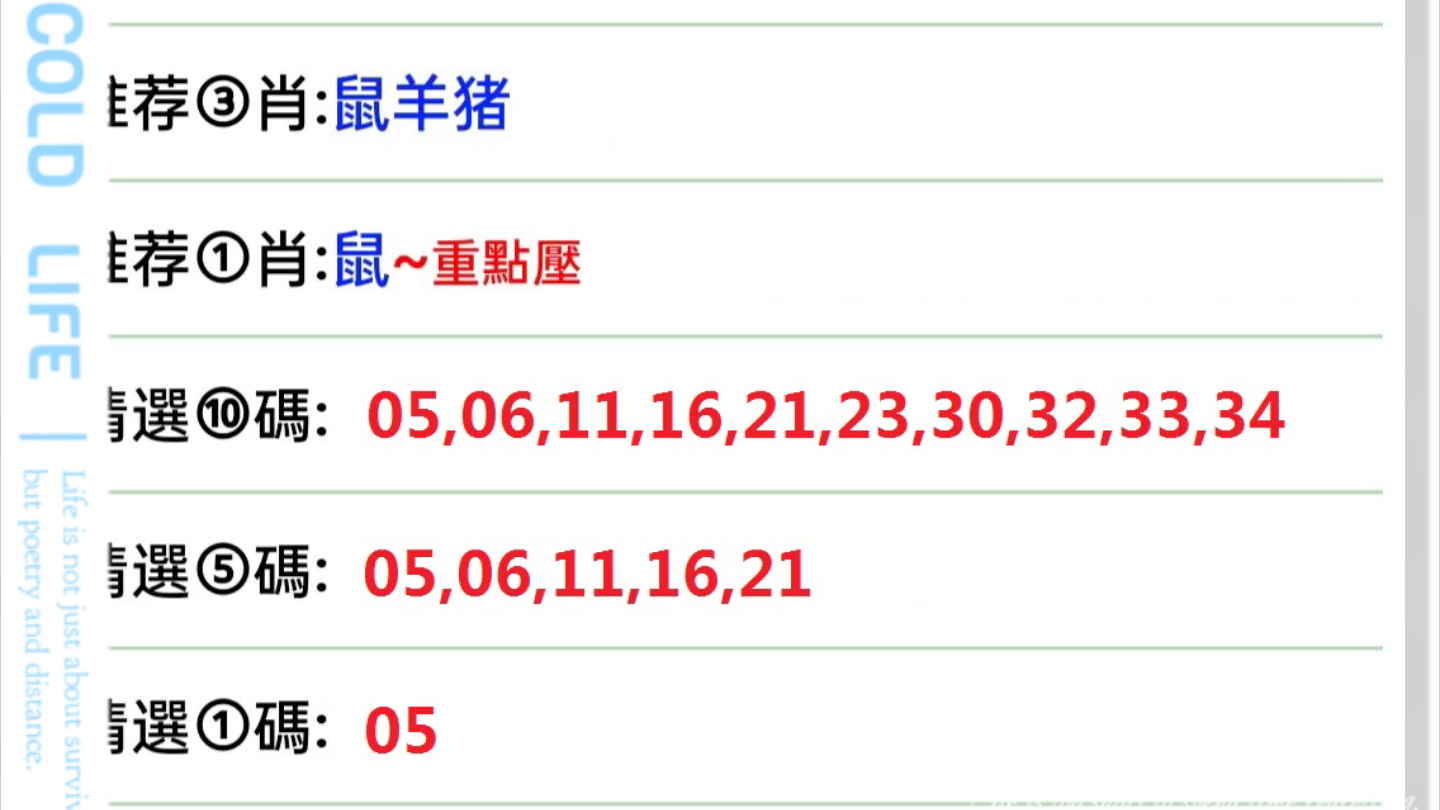 澳門鬼谷子四肖八碼精準資料解析，澳門鬼谷子四肖八碼精準資料解析揭秘