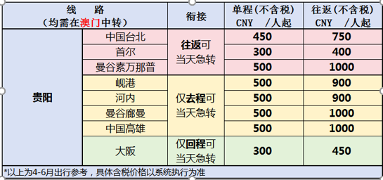 澳門開獎(jiǎng)記錄最快開碼，揭秘彩票背后的秘密，揭秘澳門彩票開獎(jiǎng)背后的秘密與最快開碼記錄