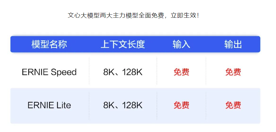 2025新澳天天資料免費(fèi)大全——全面解析與資源匯總，2025新澳天天資料免費(fèi)大全，全面解析與資源匯總一網(wǎng)打盡