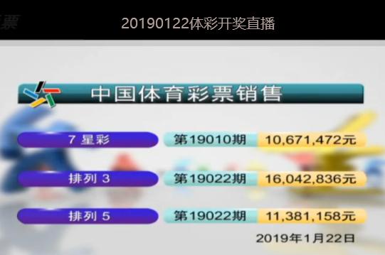 新澳2025今晚開獎(jiǎng)結(jié)果揭曉，期待與驚喜的交匯之夜，新澳2025今晚開獎(jiǎng)結(jié)果揭曉，期待與驚喜交匯的盛宴之夜
