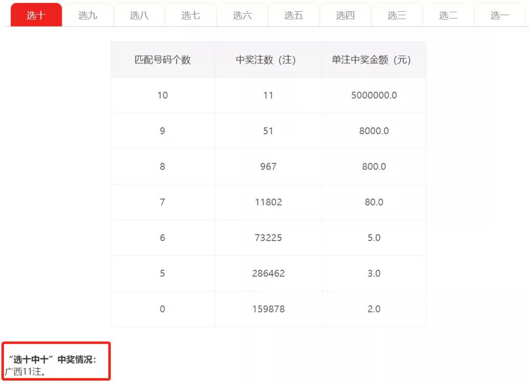 一肖購(gòu)買(mǎi)規(guī)律揭秘，探索彩票世界的未知奧秘，一肖購(gòu)買(mǎi)規(guī)律探索，揭秘彩票世界的神秘面紗
