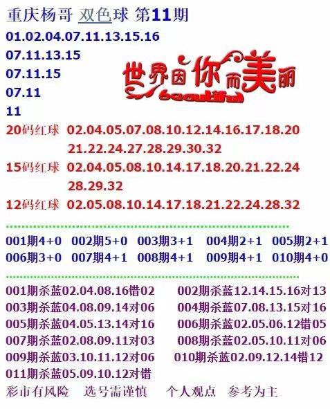 重磅推薦636969奧菜資料大全 2022年最新版，重磅推薦，2022年最新版奧菜資料大全 636969