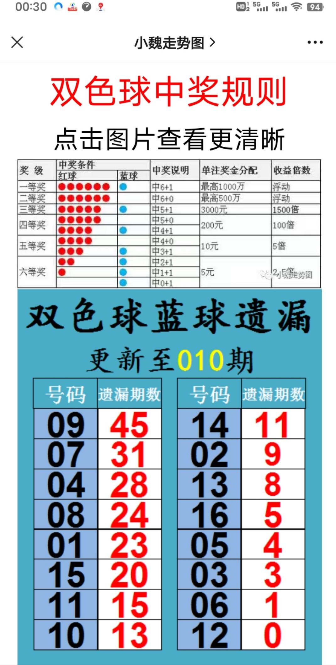 新澳2025大全正版免費(fèi)資料，全面解析與獲取指南，新澳2025正版資料解析與獲取指南，全面解析大全，免費(fèi)獲取！