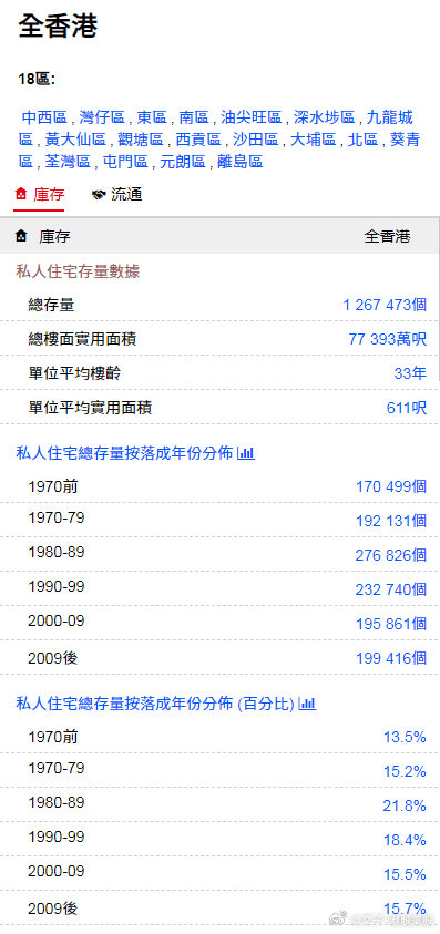 香港金明世家免費論壇，探索、交流與共享的優(yōu)質(zhì)平臺，香港金明世家論壇，探索、交流與共享的優(yōu)質(zhì)平臺