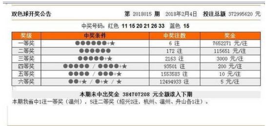 新澳門今晚開(kāi)獎(jiǎng)結(jié)果號(hào)碼是多少——全面解析與預(yù)測(cè)，新澳門今晚開(kāi)獎(jiǎng)結(jié)果號(hào)碼全面解析與預(yù)測(cè)
