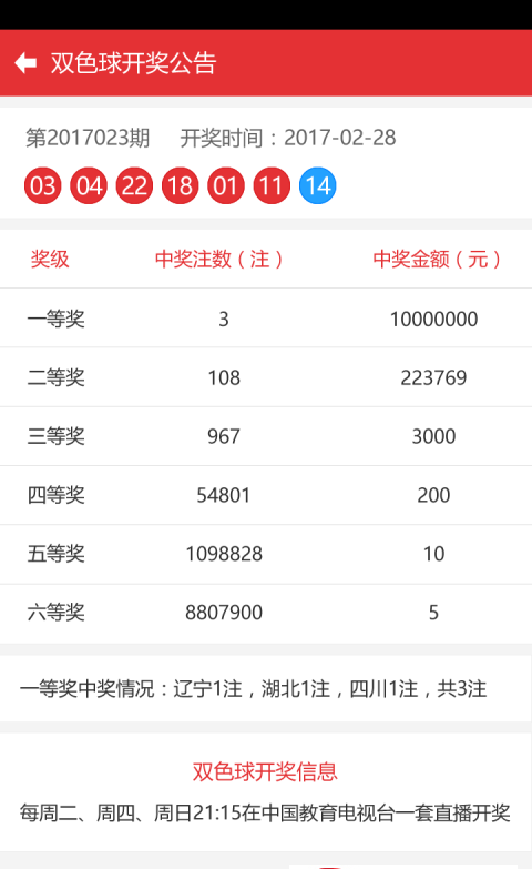 新澳門彩歷史開獎記錄走勢圖，深度解析與SEO優(yōu)化探討，新澳門彩歷史開獎記錄走勢圖深度解析與SEO優(yōu)化策略探討