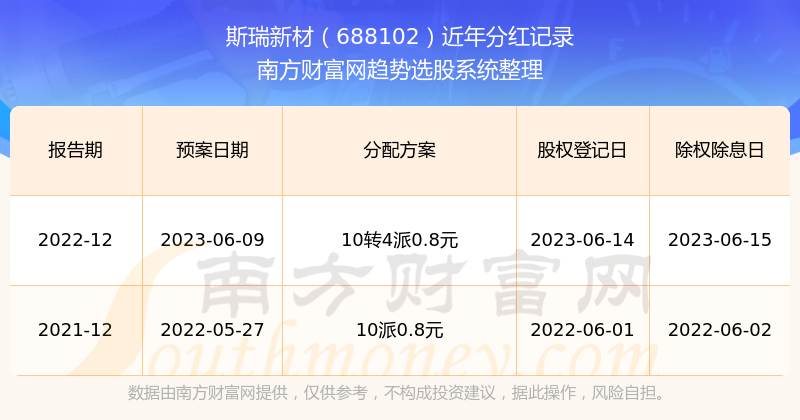 揭秘2025新澳歷史開獎(jiǎng)記錄第69期，開獎(jiǎng)數(shù)據(jù)與趨勢分析，揭秘新澳歷史開獎(jiǎng)記錄第69期，開獎(jiǎng)數(shù)據(jù)與趨勢深度解析