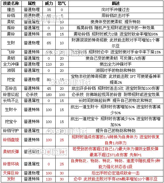澳門阿六開獎結(jié)果圖表詳解，澳門阿六開獎結(jié)果圖表全面解析