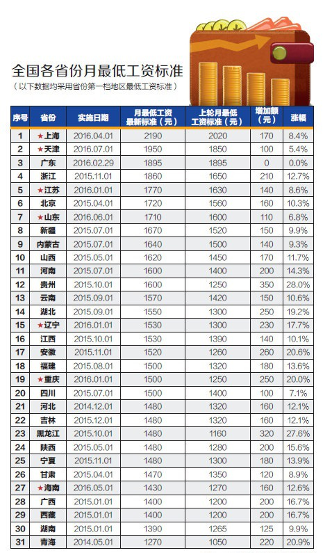 澳門彩最準(zhǔn)最快開獎圖片——揭秘彩票開獎?wù)嫦啵A取屬于你的幸運(yùn)大獎！，澳門彩揭秘真相，快速開獎圖片助你贏取幸運(yùn)大獎！