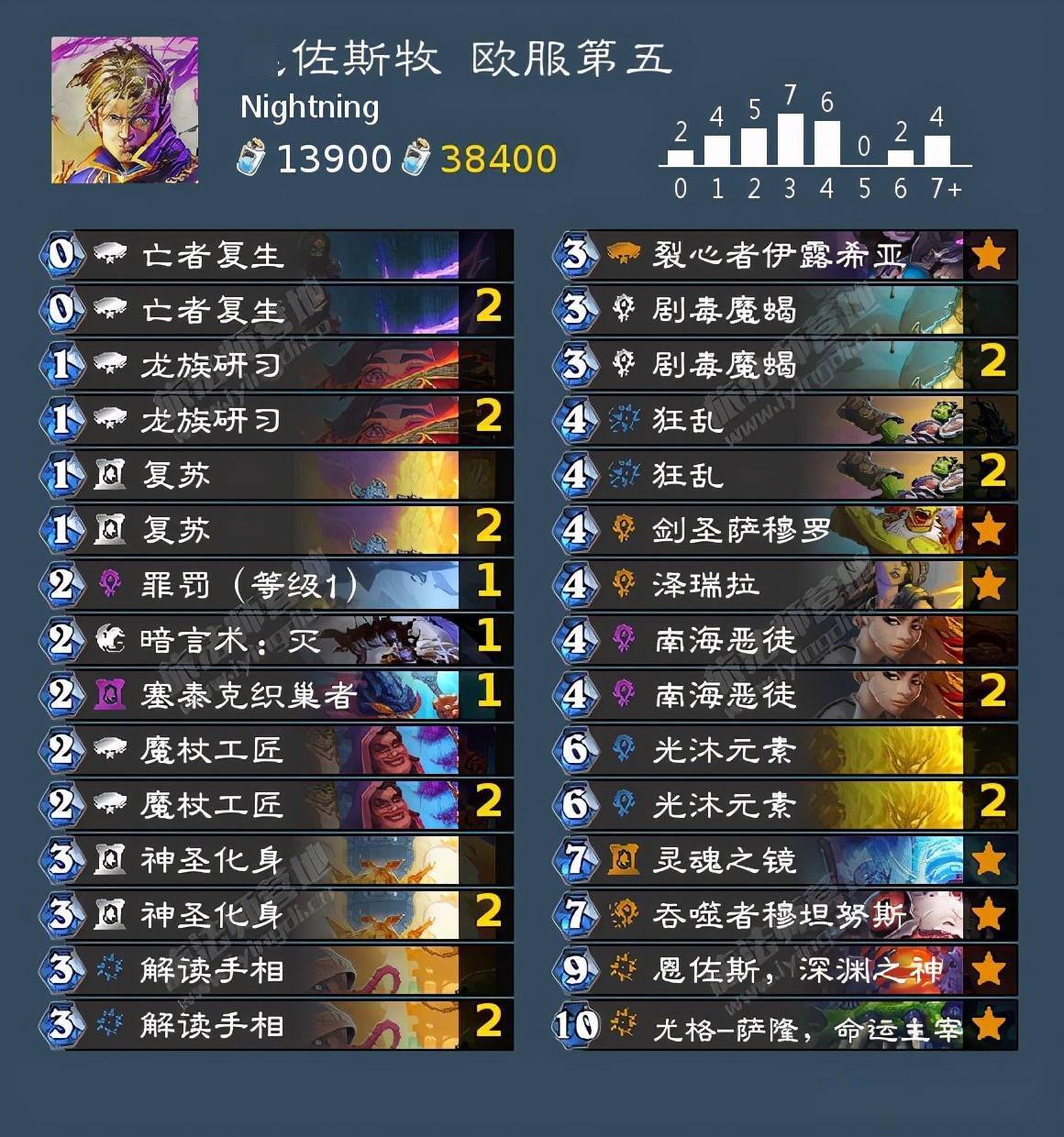 王中王06期指一生肖，揭秘背后的奧秘與策略，揭秘生肖奧秘與策略，王中王生肖預(yù)測(cè)指南（第06期）