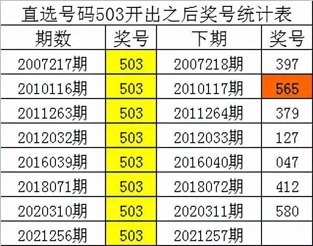 一肖三碼絕密王中王，揭秘背后的秘密，揭秘一肖三碼絕密王中王背后的秘密