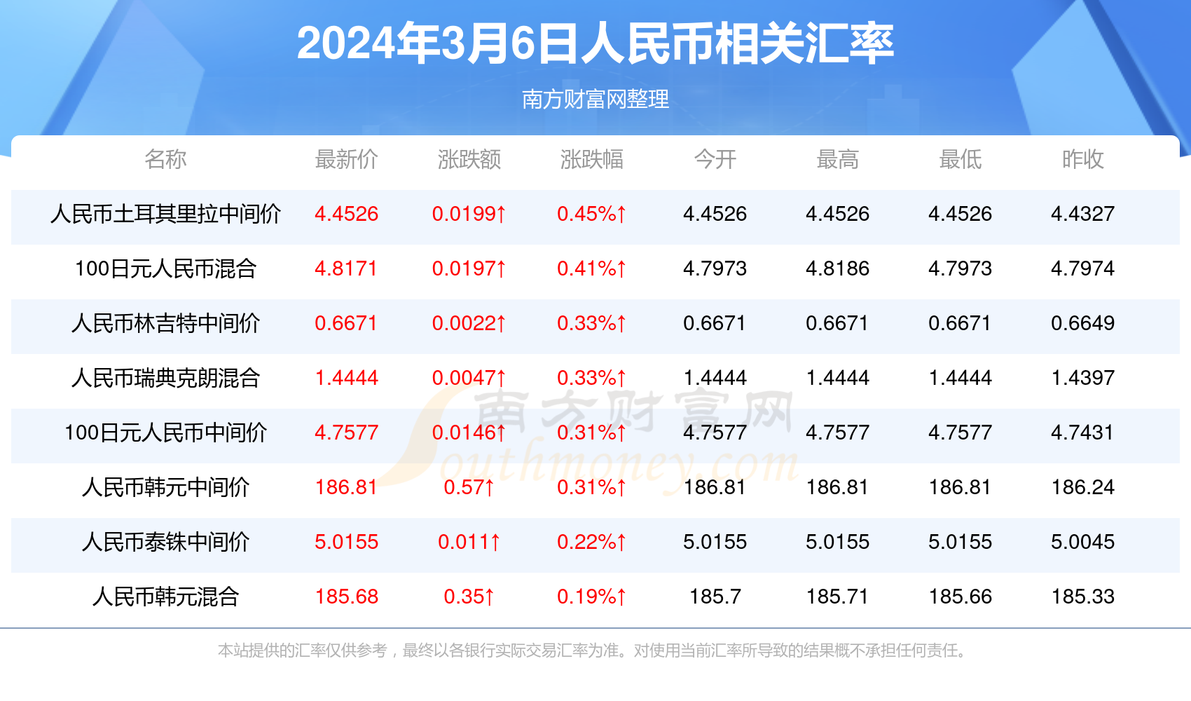 澳門六加一開獎(jiǎng)結(jié)果今天及彩票背后的故事，澳門六加一今日開獎(jiǎng)結(jié)果與彩票背后的故事揭秘