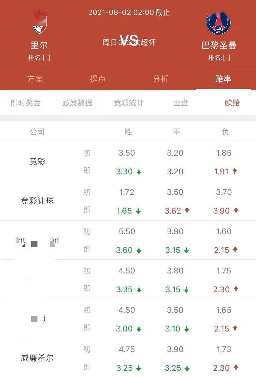 奧門今晚開獎(jiǎng)十結(jié)果——探索彩票背后的秘密與策略，澳門彩票開獎(jiǎng)結(jié)果深度解析，揭秘背后的秘密與策略