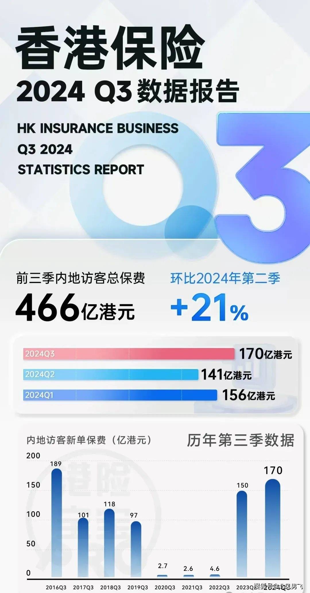 香港彩票開獎，探索4777777的魅力與快速開獎信息，香港彩票4777777的魅力與快速開獎信息探索