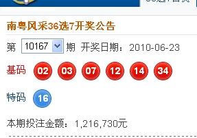 新澳2025今晚開獎結(jié)果，期待與驚喜的交匯，新澳2025今晚開獎結(jié)果，期待與驚喜的碰撞