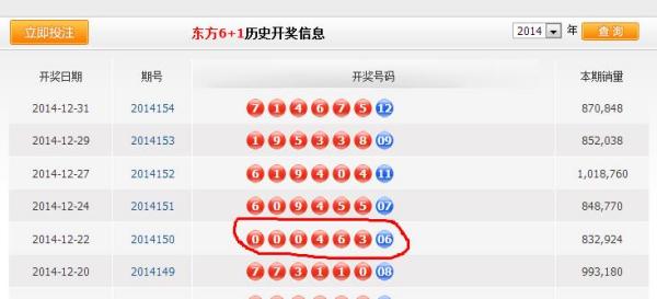 新澳門(mén)六開(kāi)獎(jiǎng)結(jié)果查詢(xún)最新，全面解析與實(shí)用指南，澳門(mén)六開(kāi)獎(jiǎng)結(jié)果最新查詢(xún)，全面解析與實(shí)用指南