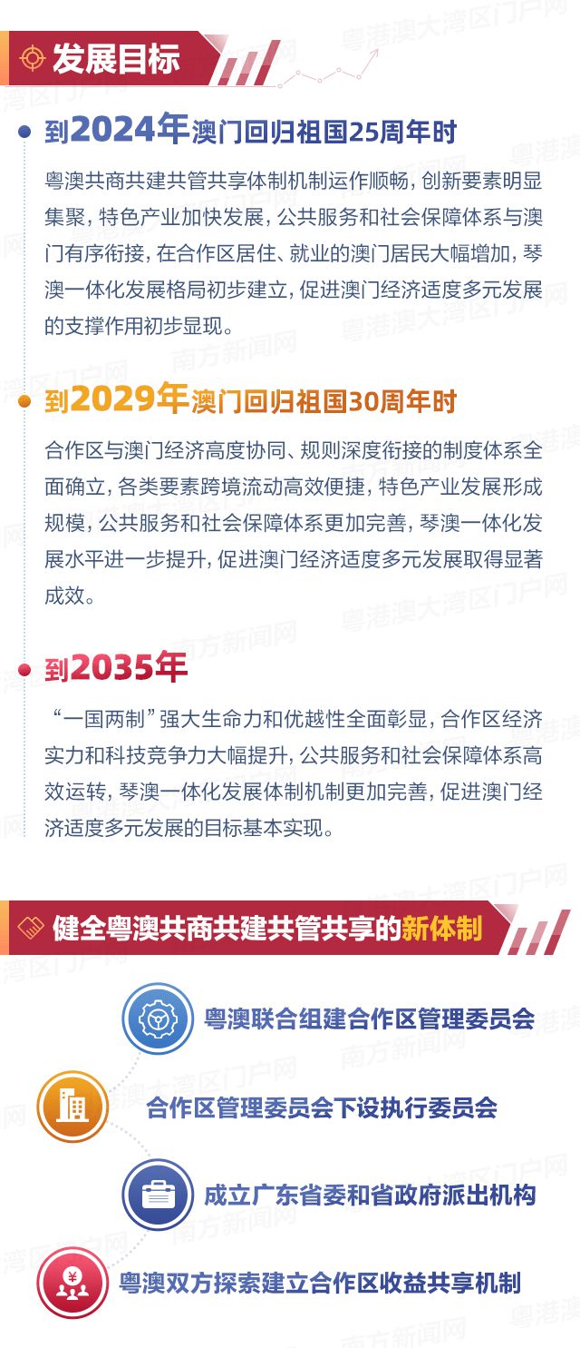 澳門，展望未來，探索無限可能的2025年，澳門，展望未來，2025年無限可能探索之旅