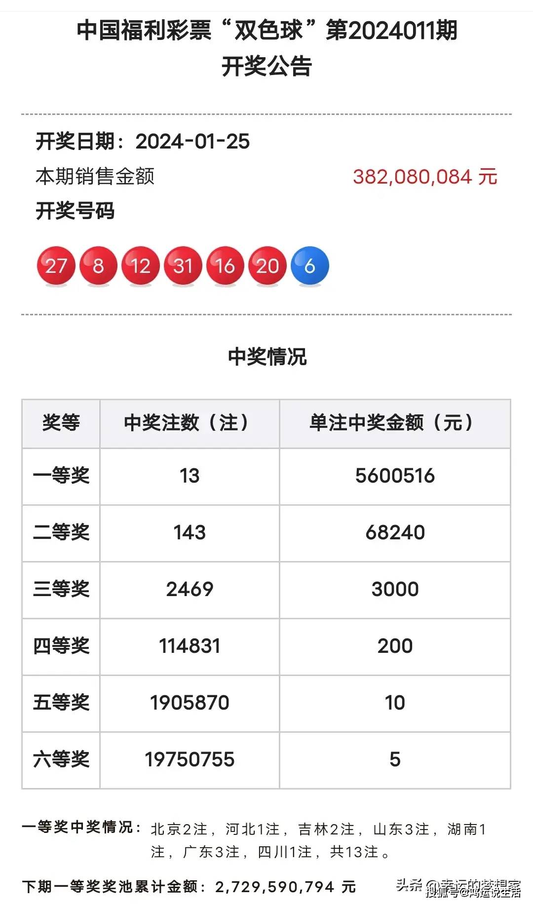 二肖選一肖期期中，策略、技巧與成功機率解析，二選一精準預測，生肖彩票期期中策略、技巧與成功機率深度解析