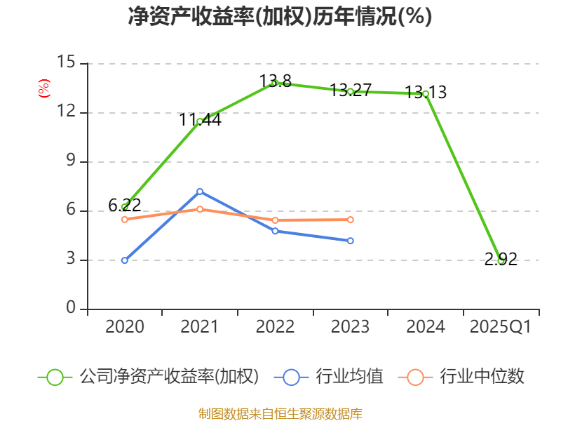 新澳今天最新資料2025，深度解析與前瞻性觀察，新澳最新資料深度解析與前瞻性觀察，展望至2025年未來趨勢分析
