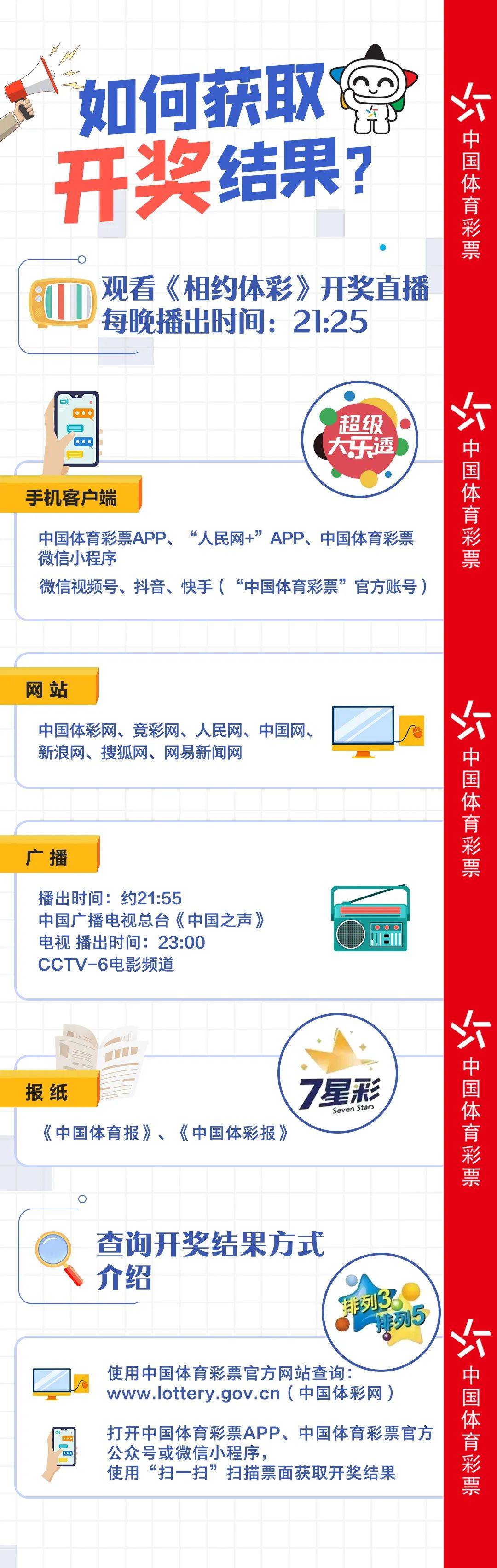 KJ77官網(wǎng)最新開獎結(jié)果及解析，KJ77官網(wǎng)最新開獎結(jié)果揭曉與解析