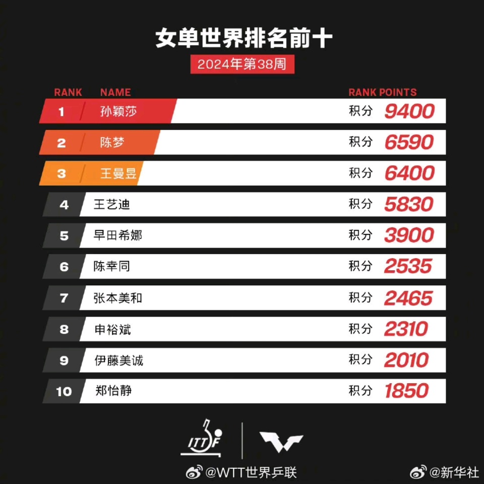 揭秘2025新澳歷史開獎記錄第69期，開獎數據與趨勢分析，揭秘新澳歷史開獎記錄第69期，開獎數據與趨勢深度解析