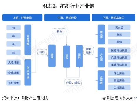 2025新澳原料免費大全——一站式獲取最新優(yōu)質(zhì)原料信息，2025新澳原料免費大全，一站式獲取最新優(yōu)質(zhì)原料信息的平臺