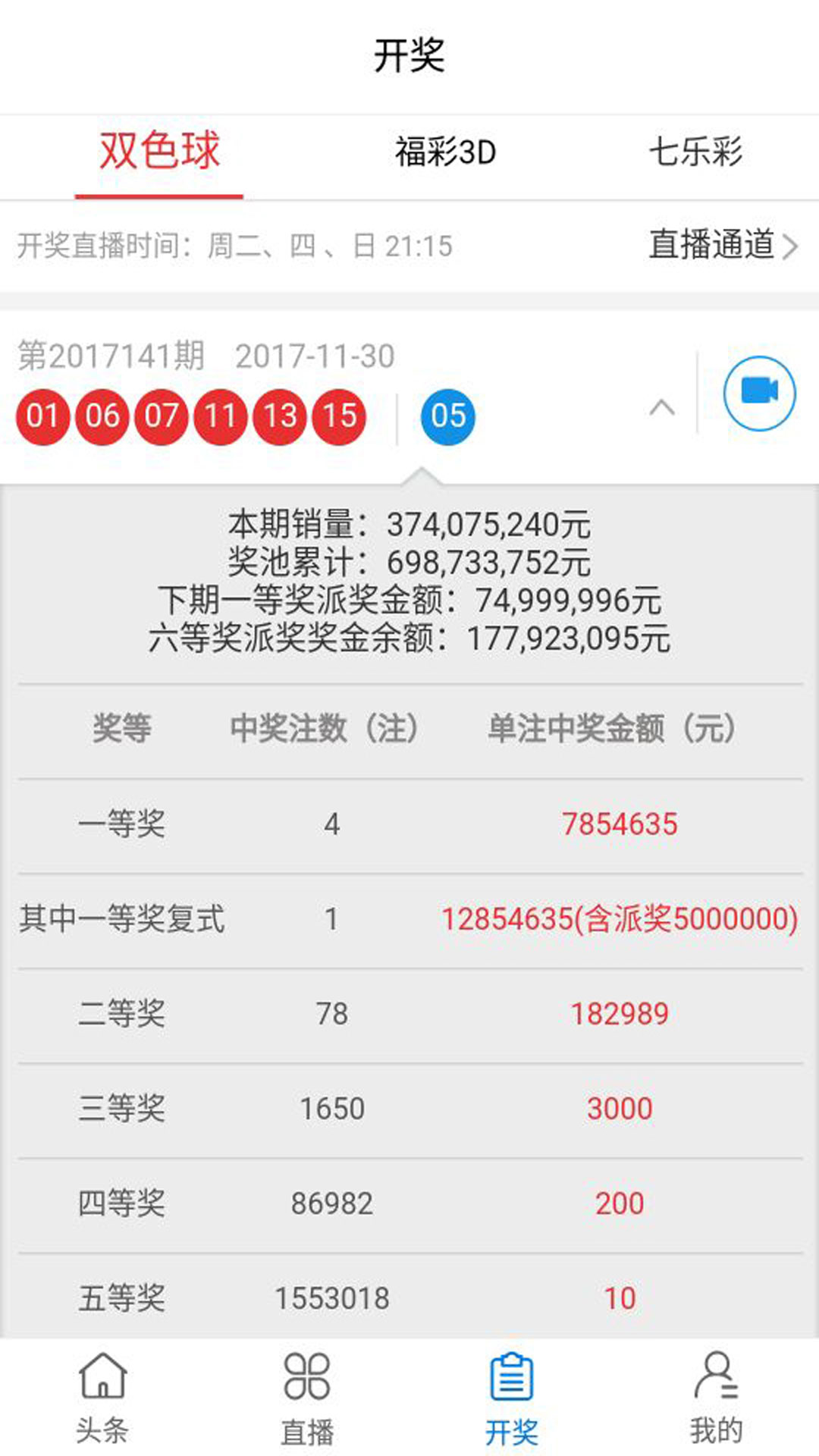 最新奧彩開獎(jiǎng)結(jié)果發(fā)布平臺(tái)，47766.com，最新奧彩開獎(jiǎng)結(jié)果發(fā)布平臺(tái)揭曉，訪問47766.com查看最新開獎(jiǎng)信息