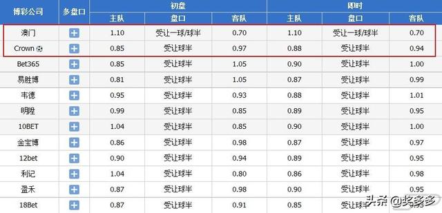 今晚澳門9點(diǎn)35分開獎(jiǎng)，全身心解答，揭示彩票背后的秘密，彩票背后的秘密揭曉，澳門今晚9點(diǎn)35分開獎(jiǎng)全方位解析