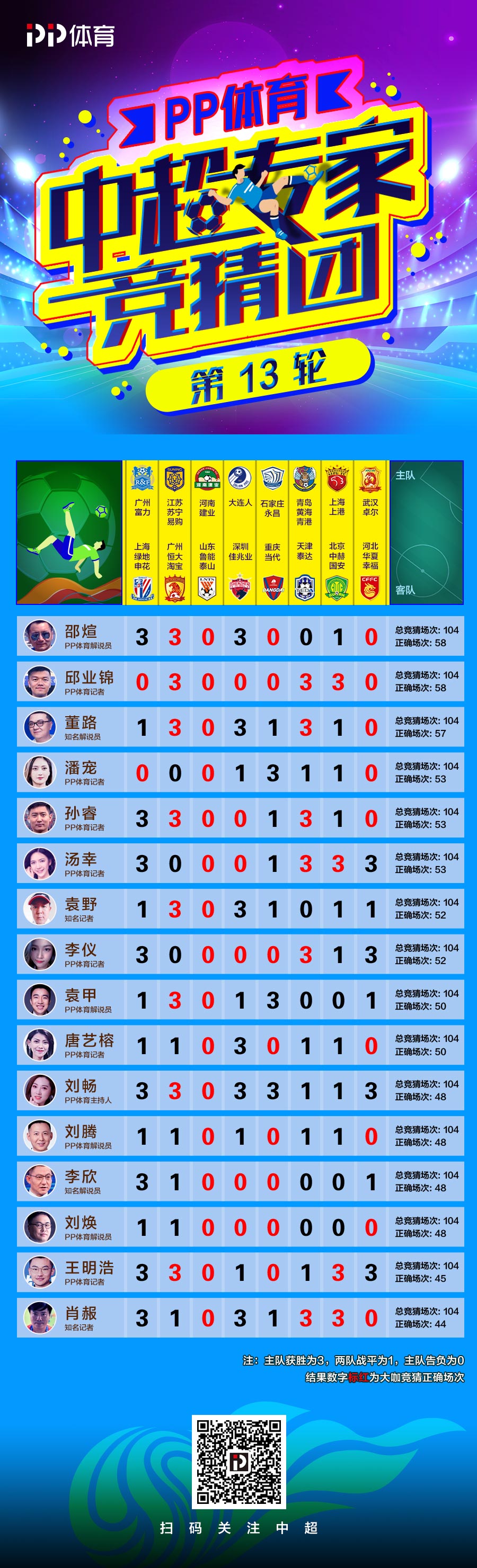 王中王072期看一肖，揭秘生肖運(yùn)勢(shì)與預(yù)測(cè)之謎，揭秘生肖運(yùn)勢(shì)預(yù)測(cè)，王中王072期獨(dú)家解析生肖運(yùn)勢(shì)之謎