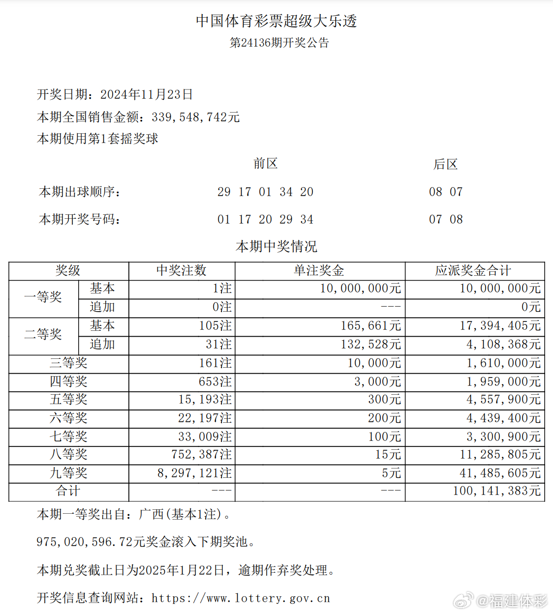 一碼爆特開獎結果查詢——快速獲取最新開獎信息，一碼爆特最新開獎結果查詢，快速獲取最新開獎信息
