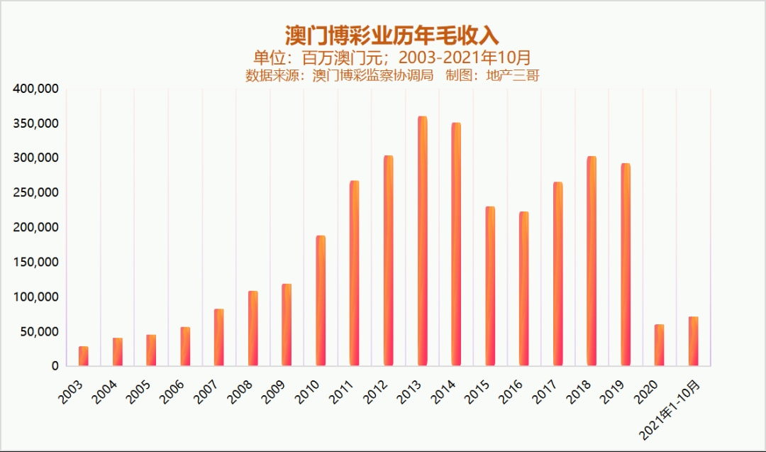 新澳門彩歷史開獎記錄走勢圖，深度解析與預(yù)測分析，澳門彩歷史開獎記錄走勢圖深度解析與預(yù)測分析指南