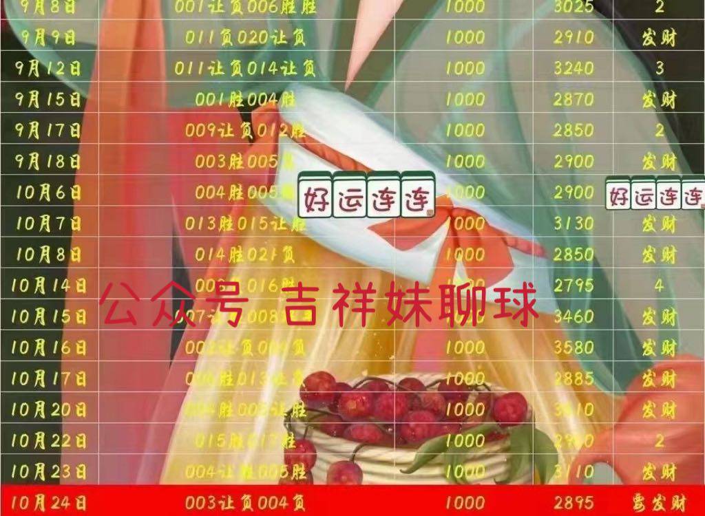 WW777766香港開獎(jiǎng)直播，探索最新實(shí)時(shí)開獎(jiǎng)信息與直播技術(shù)，WW777766香港開獎(jiǎng)直播，最新實(shí)時(shí)開獎(jiǎng)信息與直播技術(shù)探索