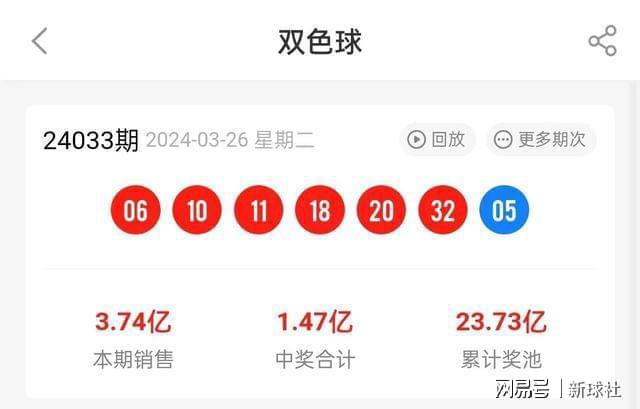 新澳2025今晚開獎結(jié)果查詢——全方位解析與實時更新，新澳2025今晚開獎結(jié)果查詢，全方位解析與實時更新報告