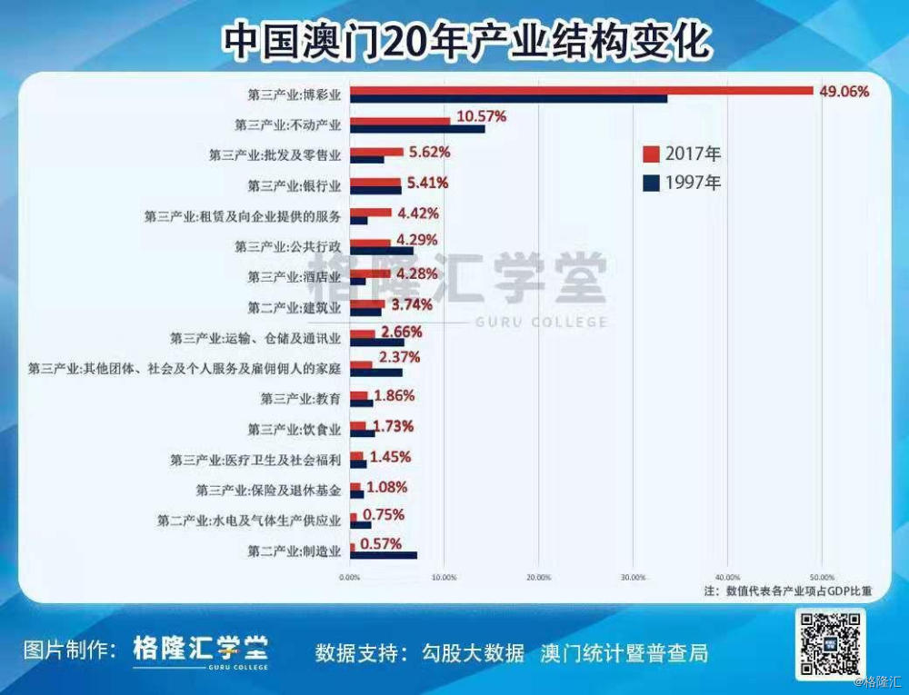新澳門最精準(zhǔn)正最精準(zhǔn)龍門2025，探索與預(yù)測(cè)，新澳門未來(lái)展望，探索與預(yù)測(cè)龍門2025