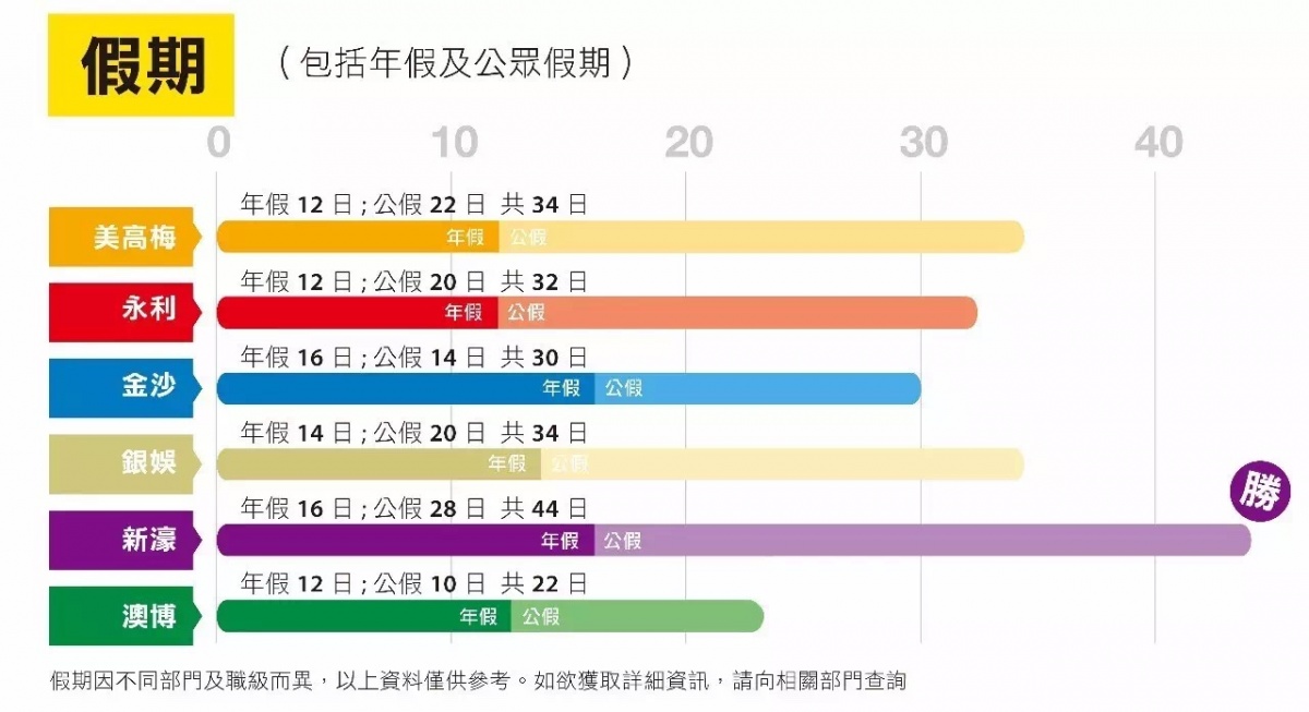 澳門彩票的未來展望，探索2025年澳門六開獎結果，澳門彩票未來展望，探索六開獎結果在2025年的可能性