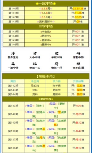 澳門三肖三碼精準(zhǔn)預(yù)測，揭秘黃大仙的神秘面紗與背后的秘密，澳門三肖三碼精準(zhǔn)預(yù)測揭秘，黃大仙的神秘面紗與幕后真相探索