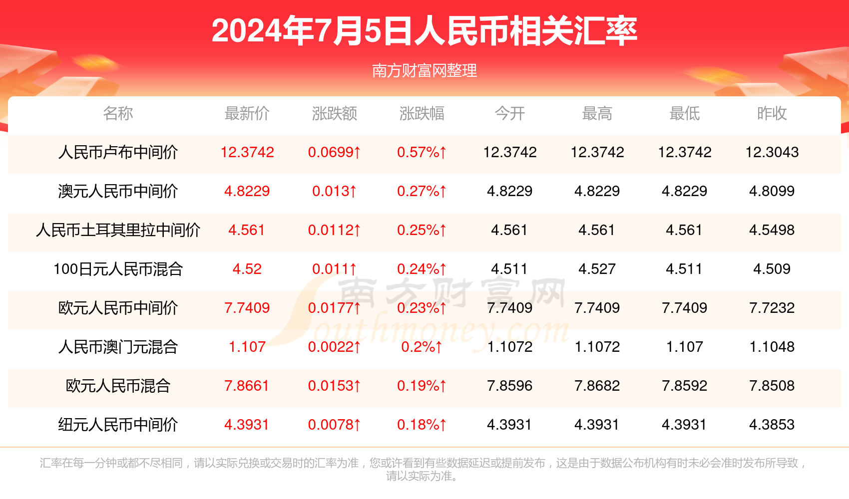揭秘澳門彩票開獎結(jié)果，探索未來的預(yù)測與策略，澳門彩票開獎揭秘，預(yù)測未來，策略探索
