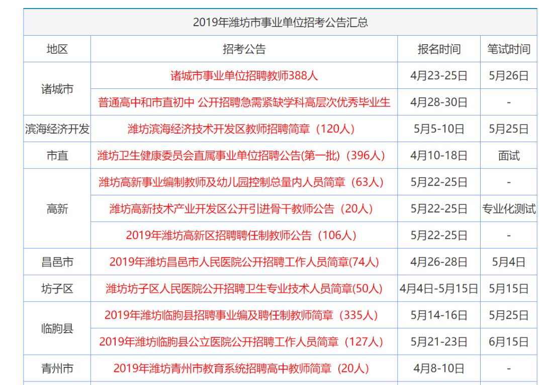 新澳資料大全正版資料2025年免費(fèi)