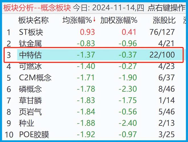 內(nèi)部資料三碼中特，揭秘其重要性及應(yīng)用價(jià)值，揭秘內(nèi)部資料三碼中特的重要性及應(yīng)用價(jià)值